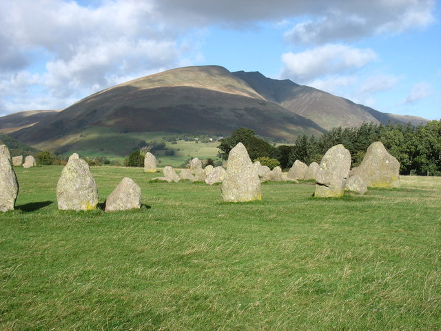 The stone circle with Blencathra in the background