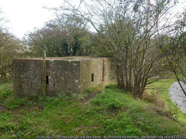 Pill box